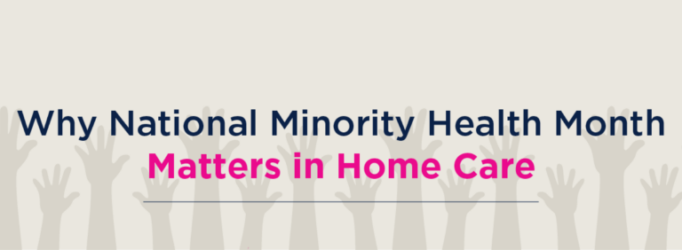 National Minority Health Month Banner v1.1 (04.12.26)